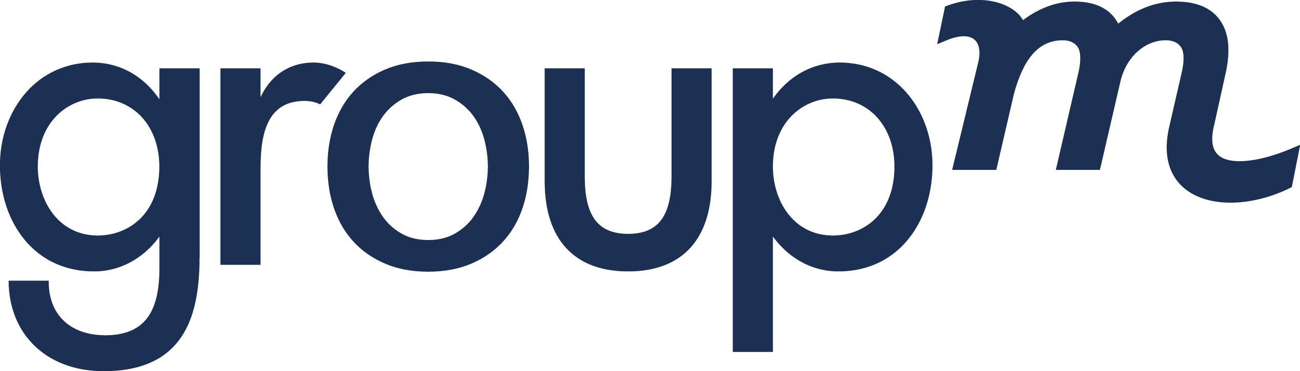 GroupM_SingleColor_Logo_NAVY_CMYK-1